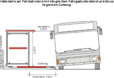 2020 Fahrgastunterstand